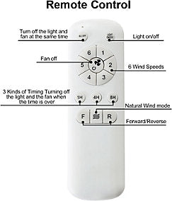 Ventilador de Techo 23" LED 18W 3 Tonos Blanco - Imagen 7