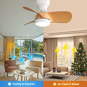 Yuanhao Ventilador de Techo LED 18W Blanco con Variador 3 Colores - Imagen 2